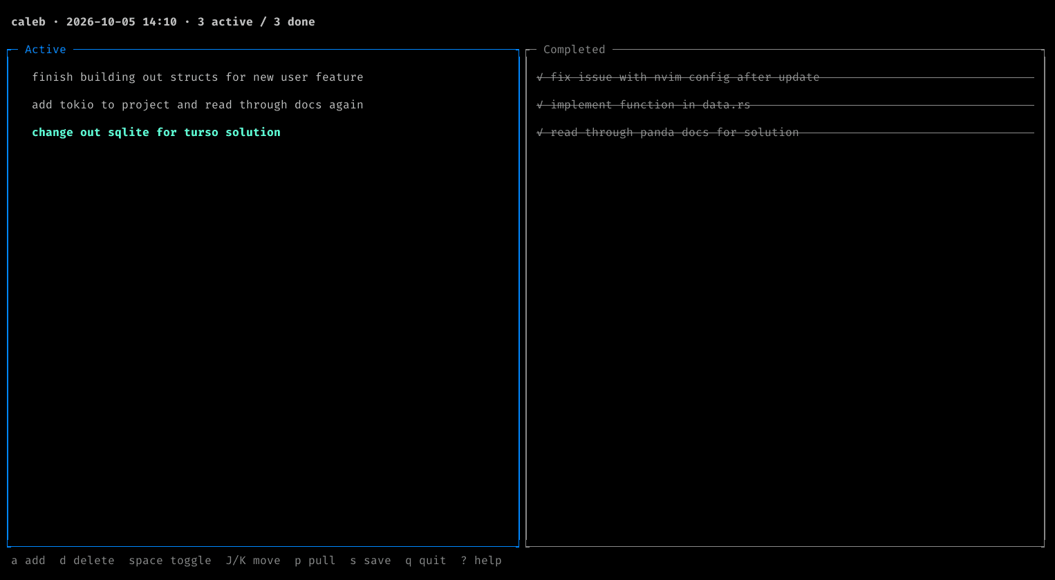caleb showing its two panes, Active on the left with three open tasks and Completed on the right with three struck-through tasks